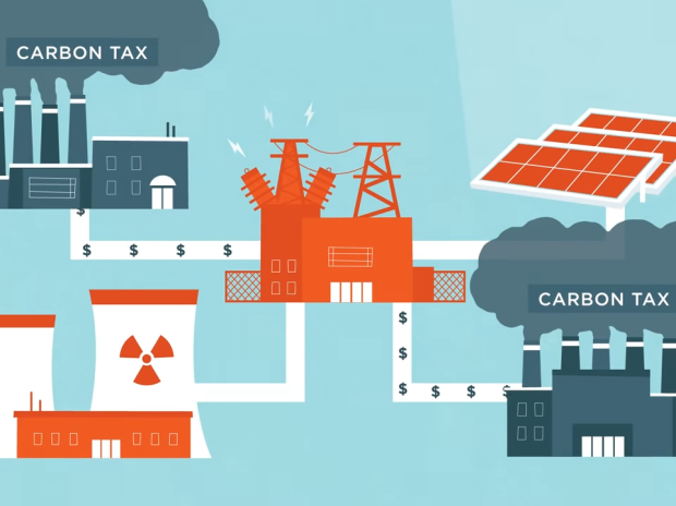 Carbon Tax: A Debate