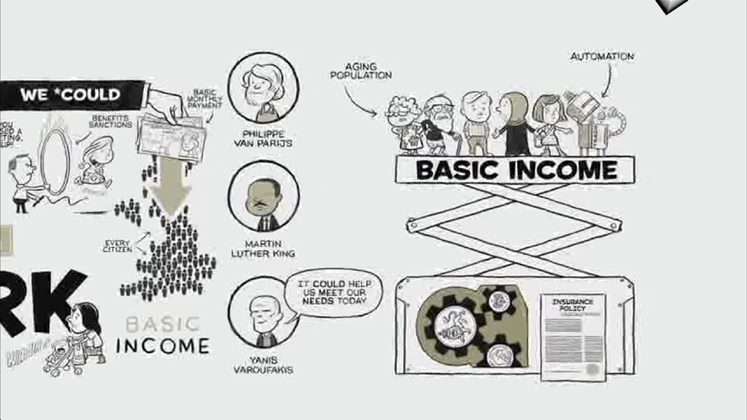 Basic Income: Better Than Welfare?
